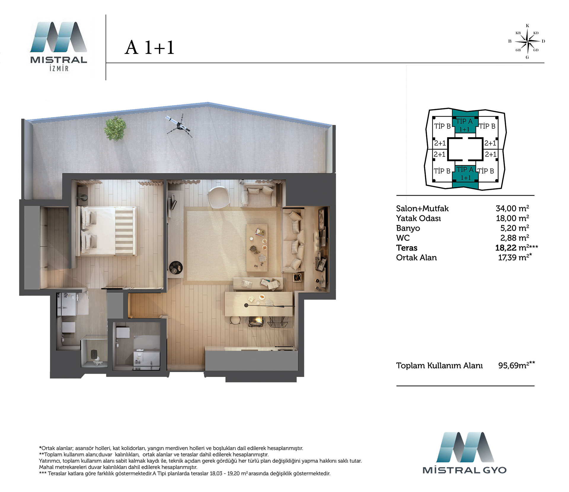 1+1 mobilyalı kat planı